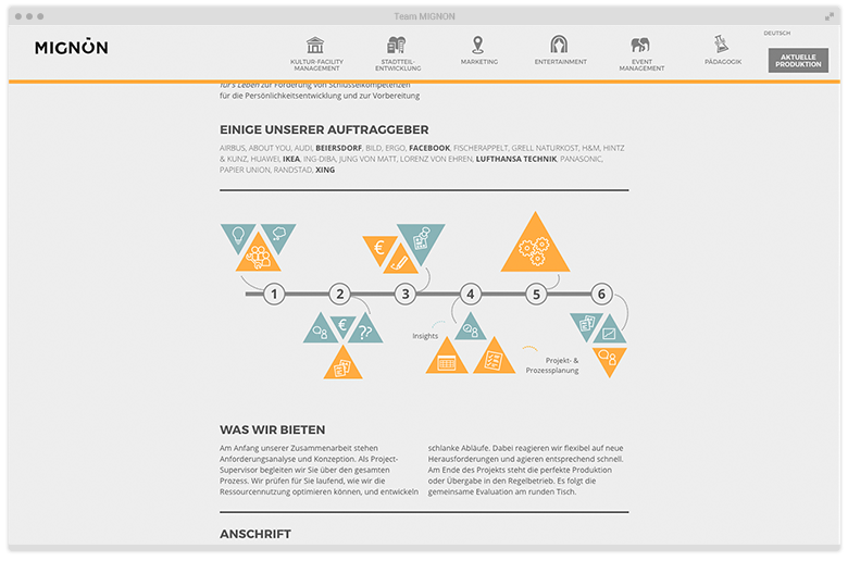 Kuki Design Web Gestaltung Umsetzung Team Mignon Responsive WordPress Startseite Infografik Desktop