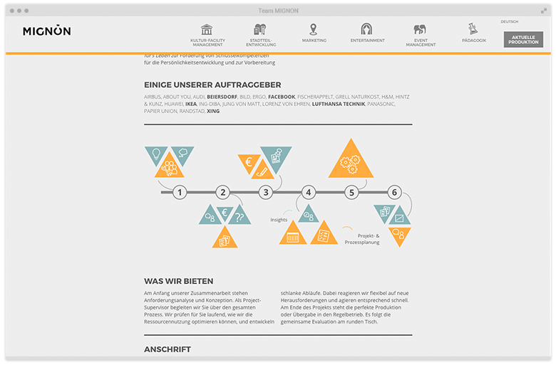 Kuki Design Web Gestaltung Umsetzung Team Mignon Responsive WordPress Startseite Infografik Desktop